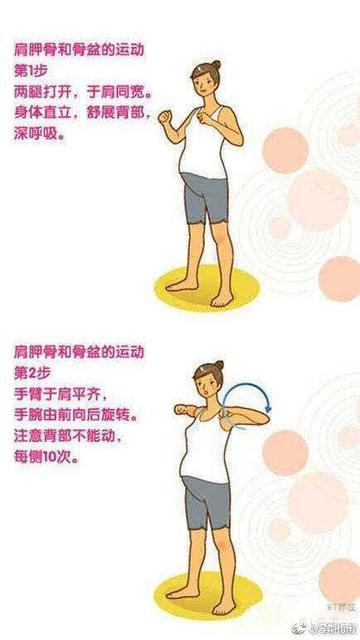 减轻分娩的痛苦