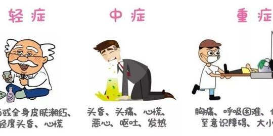 而乙醛是一种毒性物质,当体内乙醛浓度升高时,会引起身体出现面部潮红