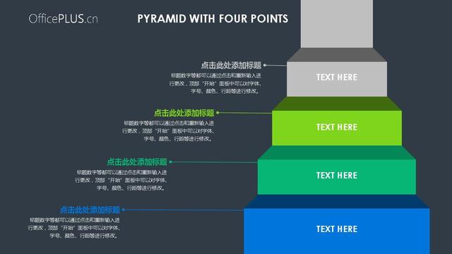 word中如何更改图标类型并设置为图表模板