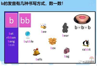 b的拼讀有哪些 b的自然拼讀發音有幾種
