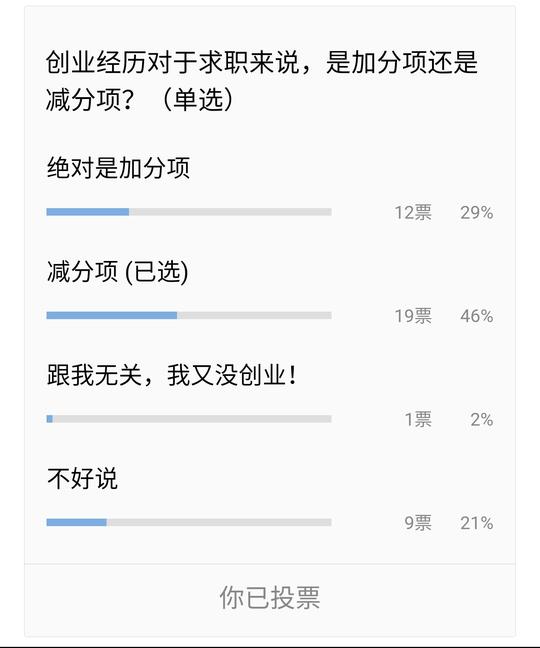 简历上能不能写创业经历?