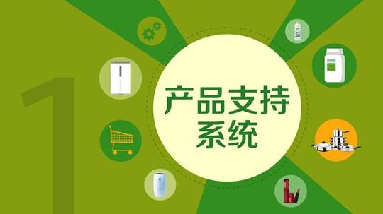 安利移动工作室电商系统:打造o2o大众创业平台,安利数码港下载