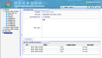 【天津政府采购网官网】相关长尾关键词有哪些