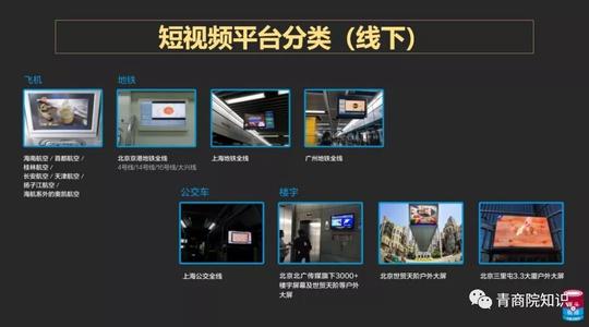 短视频线下平台分类