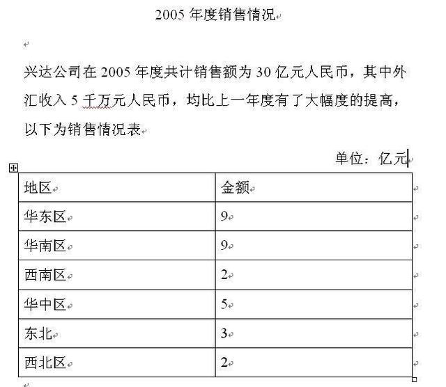 word文字竖排数字横排