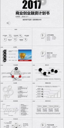 商业创业融资计划书通用ppt模板