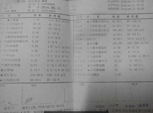 相关信息出国劳务之前需要体检吗在成都全身体检项目及费用是多少