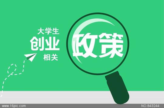 大学生创业相关政策课件ppt模板