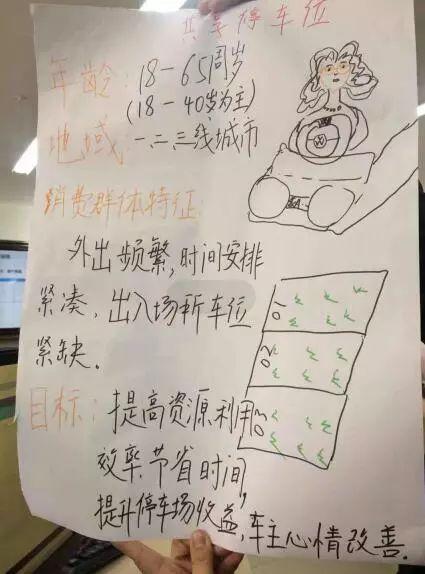 学院第一期大学生创新创业实践指导师资培训班正式开班