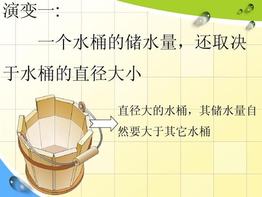 餐饮服务礼仪培训小人素材破窗理论高效沟通技巧羊群效应团队