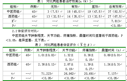 新生儿常用检验正常值