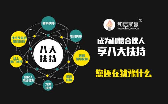 魔都之约和信聚赢【招募合伙人】上海发布会8月27日即将启动!