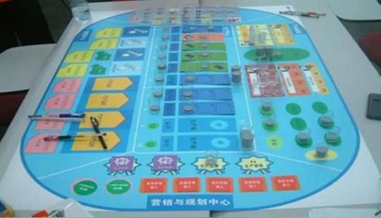 教育正文包括通用知识,沙盘模拟,商业计划,创业投资等四大模块课程