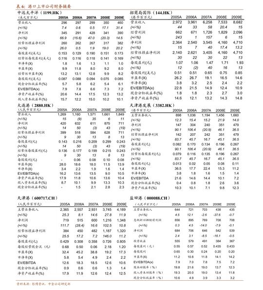 浙商证券-电子烟行业点评报告:logic获批pmta，头部品牌份额提升确定性增强-220328