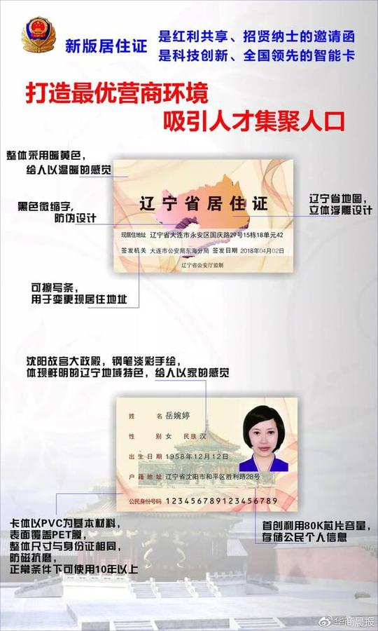 【热门推荐】辽宁新版"居住证"!了解一下!