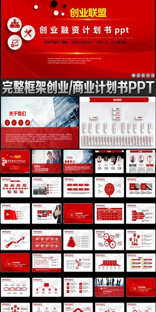 红色商业策划融资创业项目计划书ppt模板
