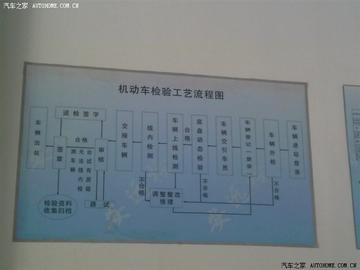 西安市公司车怎么审