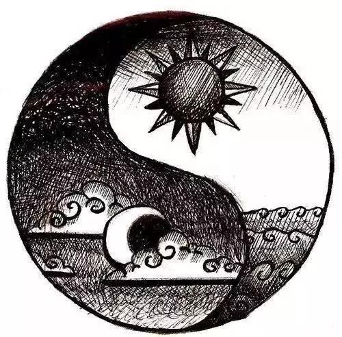 纹身素材:八卦图