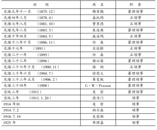 ...中共海南省委党史研究室海南省地方志办公室