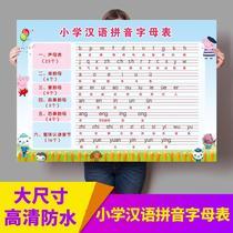 小学生九九乘法表挂图数字分解组成分成拼音拼读训练数学公式学习