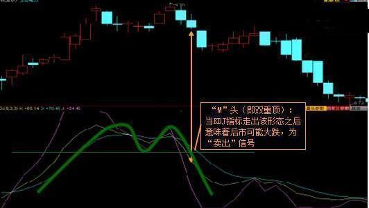民间股神一万小时总结解套秘籍，亏损股民拍手称赞，散户速度收藏