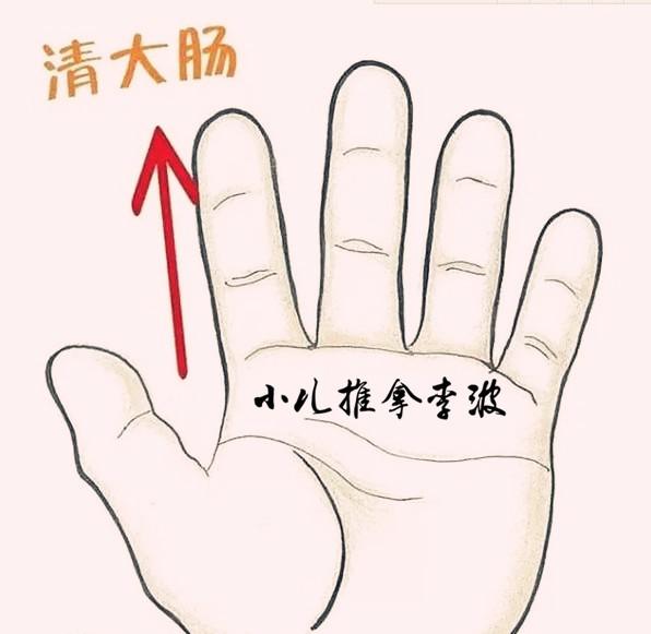 腺样体肥大如何治疗