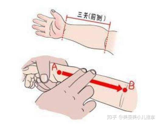 4个月宝宝咳嗽推拿手法图解