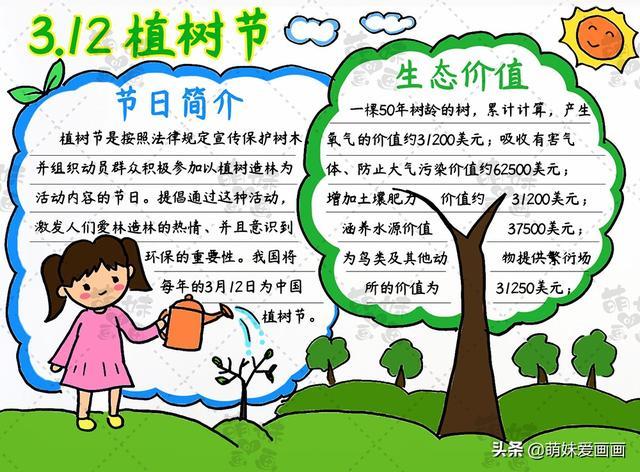 2020年植树节主题口号是什么