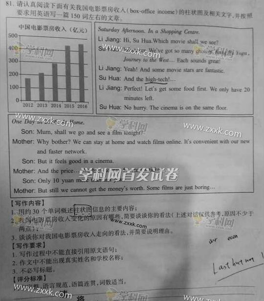 2017江苏高考英语作文