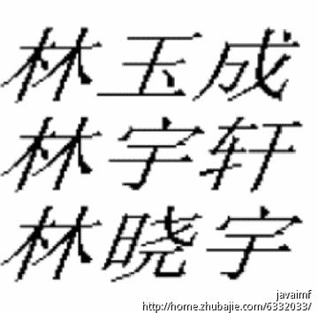 林起名字大全男孩的长尾关键词有哪些