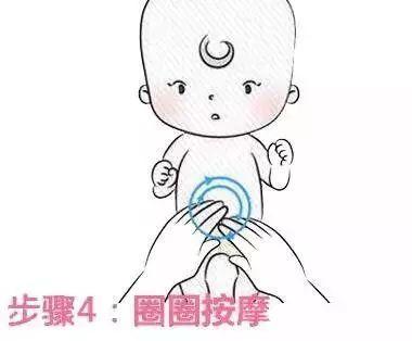 宝宝肾虚按摩手法