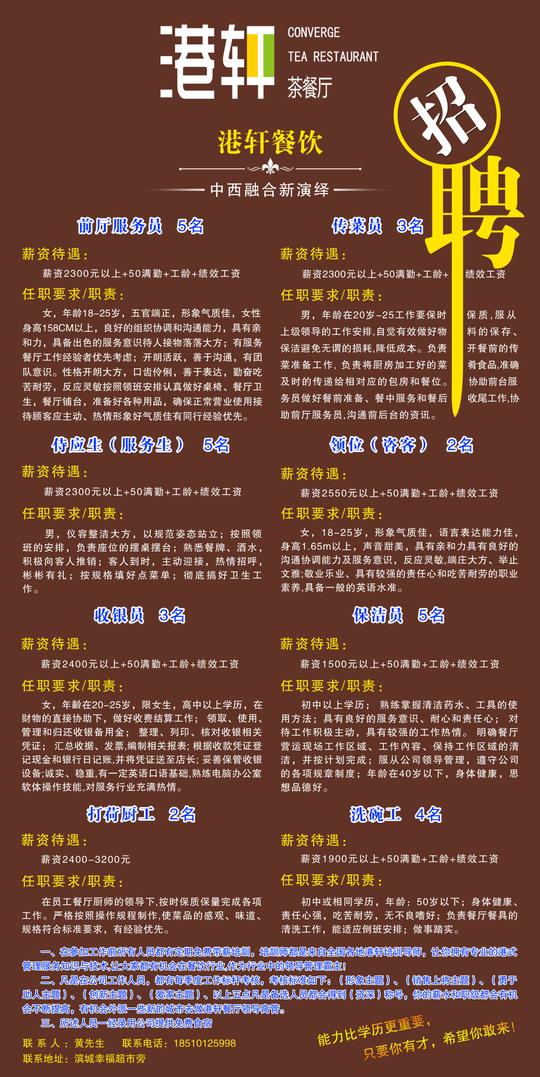 餐厅招聘职位