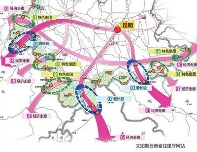 德宏,临沧,保山,普洱,西双版纳,红河,文山等八个沿边州(市),该规划对