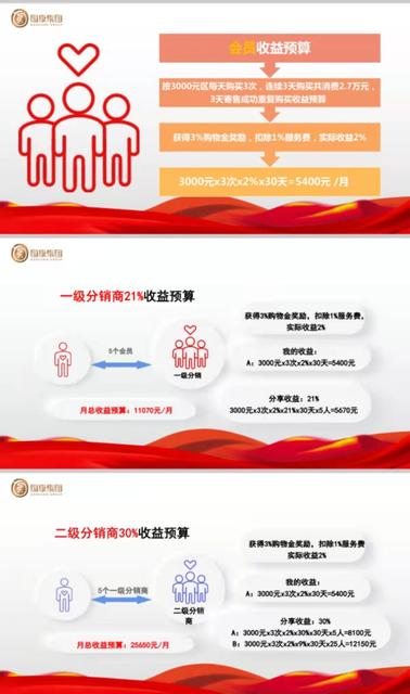 盲盒营销的坏处