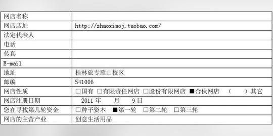 淘宝网店创业计划书