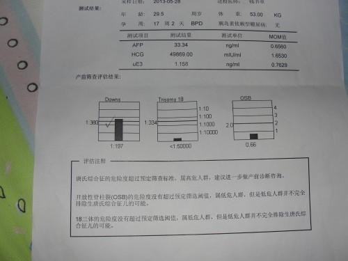 羊水穿刺准确率到底有多高