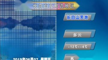 怎么看长白山天气的长尾关键词有哪些