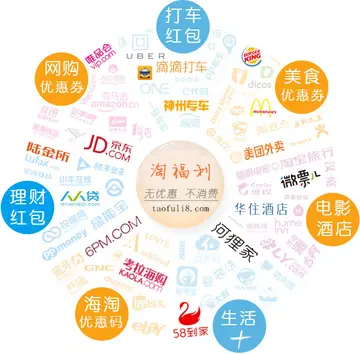 如何做社群接龙模板 如何做社群接龙平台