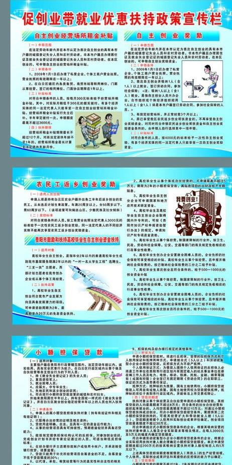 促创业带就业优惠扶持政策宣传栏背景图蓝色宣传展板