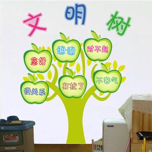 常用礼貌用语大全文库