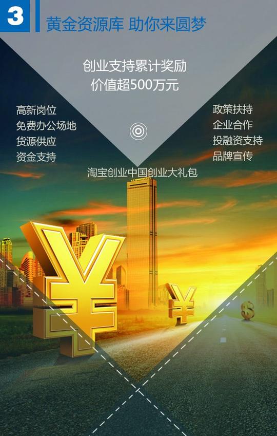广西电子商务创业大赛画报