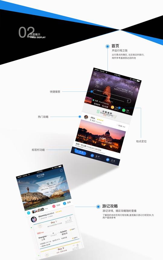 任你玩"针对于为自由行人群提供的旅游信息咨询,推送,行程定制,游记