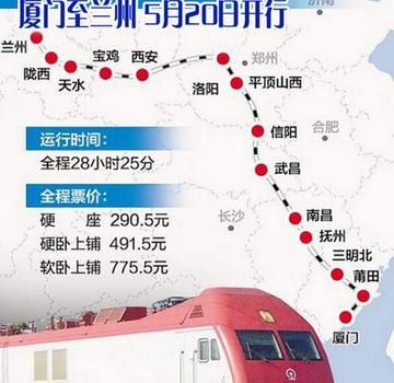 兰州到厦门有多远的相关长尾关键词有哪些