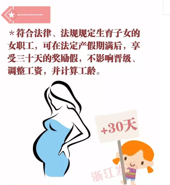 初次产前检查的时间是什么时候