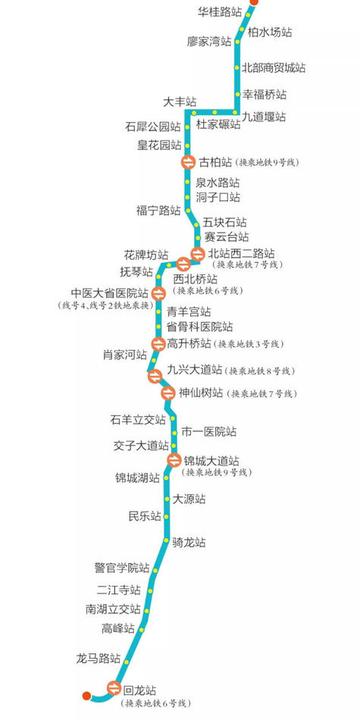 成都市双桥子地铁几号线的长尾关键词有什么