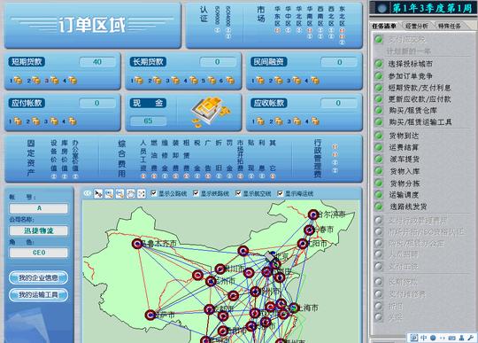 itmc企业经营管理沙盘模拟系统沙盘角色职责