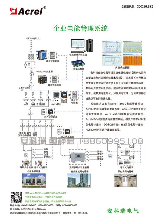 系统参考文献:任致程,周中编着电力电测数字仪表原理与应用