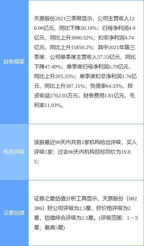 天原股份最新公告:下属公司投建90万吨/年磷矿采矿工程项目