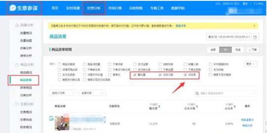 元典电商:看懂生意参谋做好淘宝不用愁