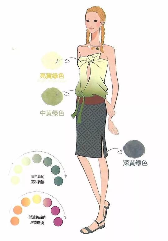 比如淡紫色+淡粉色+淡黄色